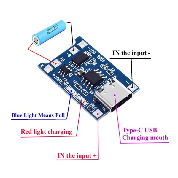 TP4056 Battery Charger